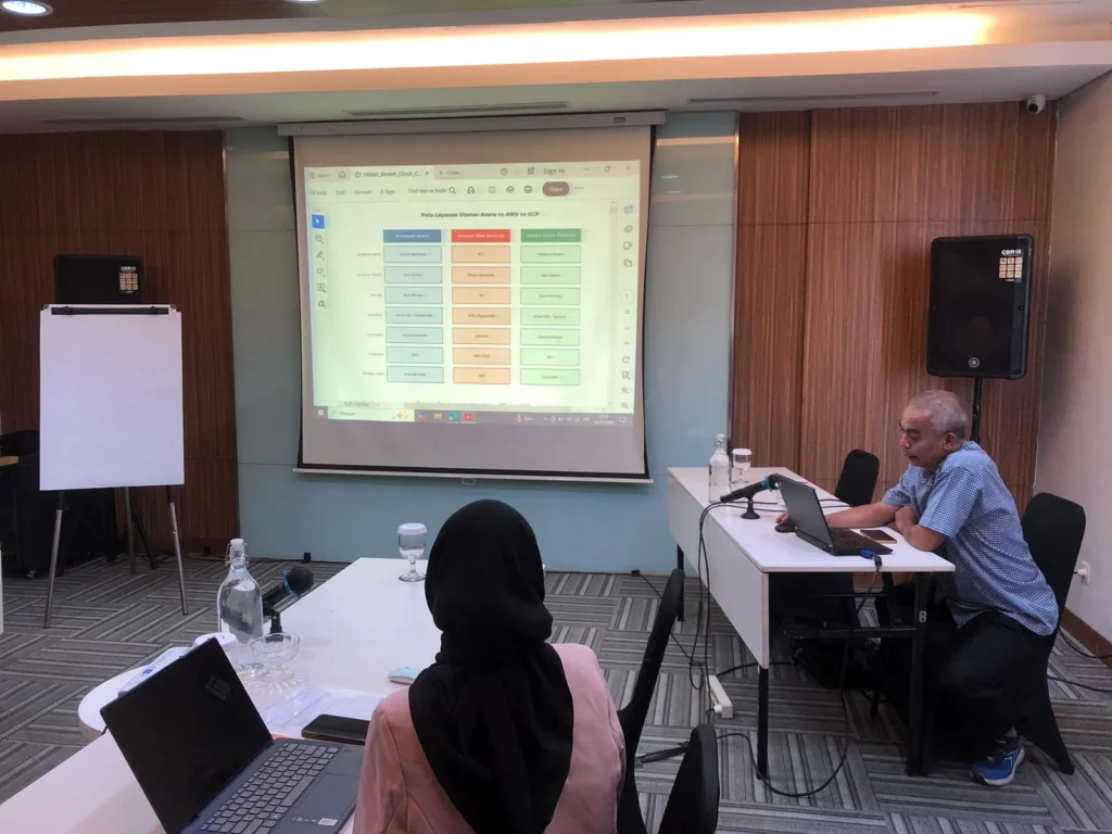 Bimtek Monev Program CSR untuk Perusahaan: Panduan Terbaru 2026/2027