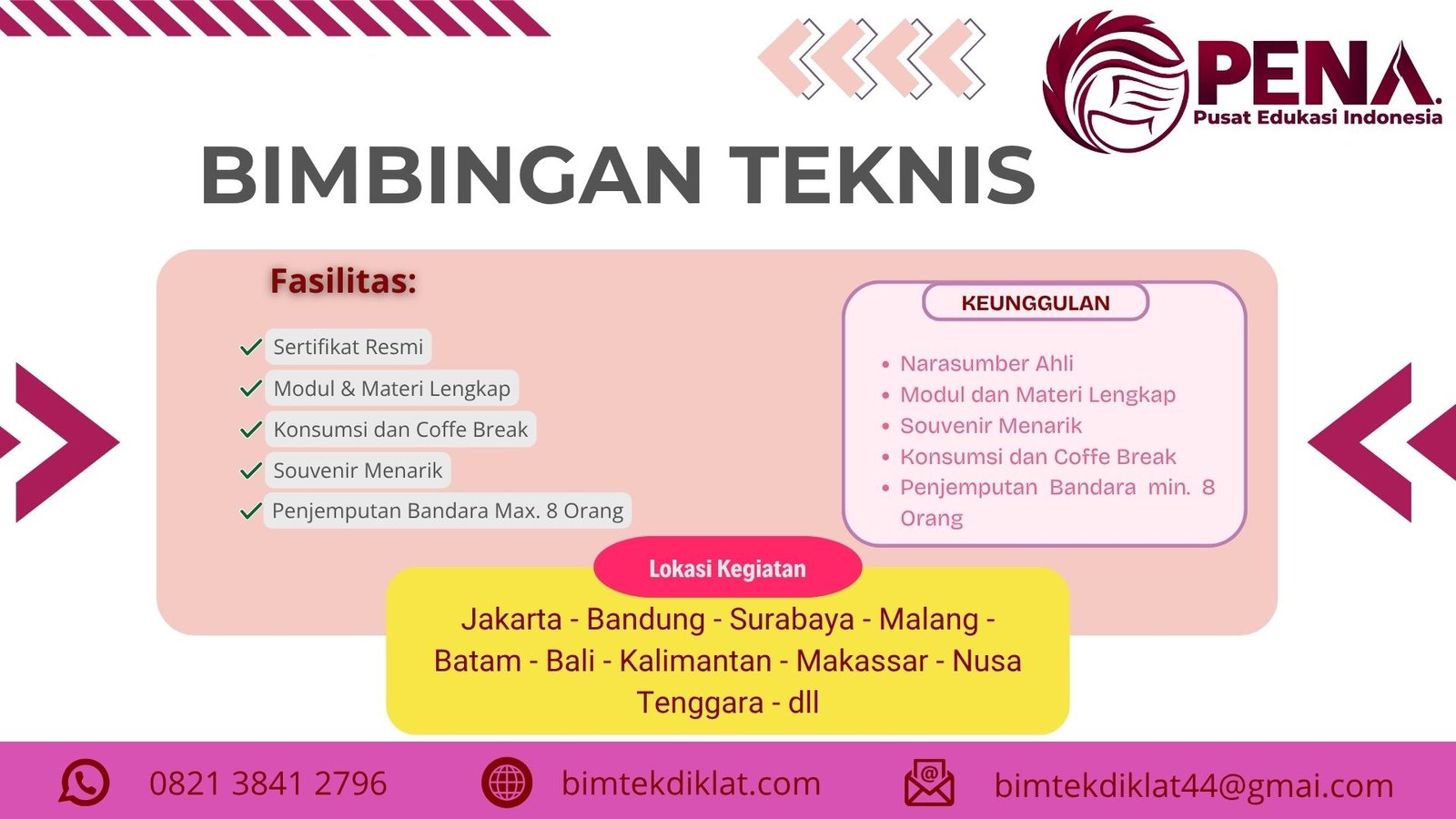 Bimtek Public Speaking & MC Aparatur Pemerintah : Panduan Terbaru 2025/2026