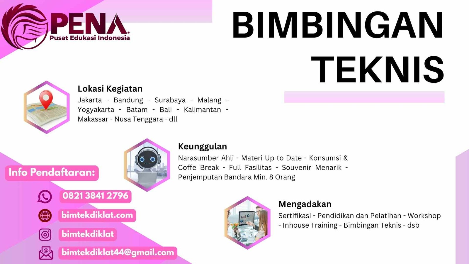 Bimtek SPIPISE (Sistem Pelayanan Informasi dan Perizinan Investasi Secara Elektronik) : Panduan Terbaru 2025/2026
