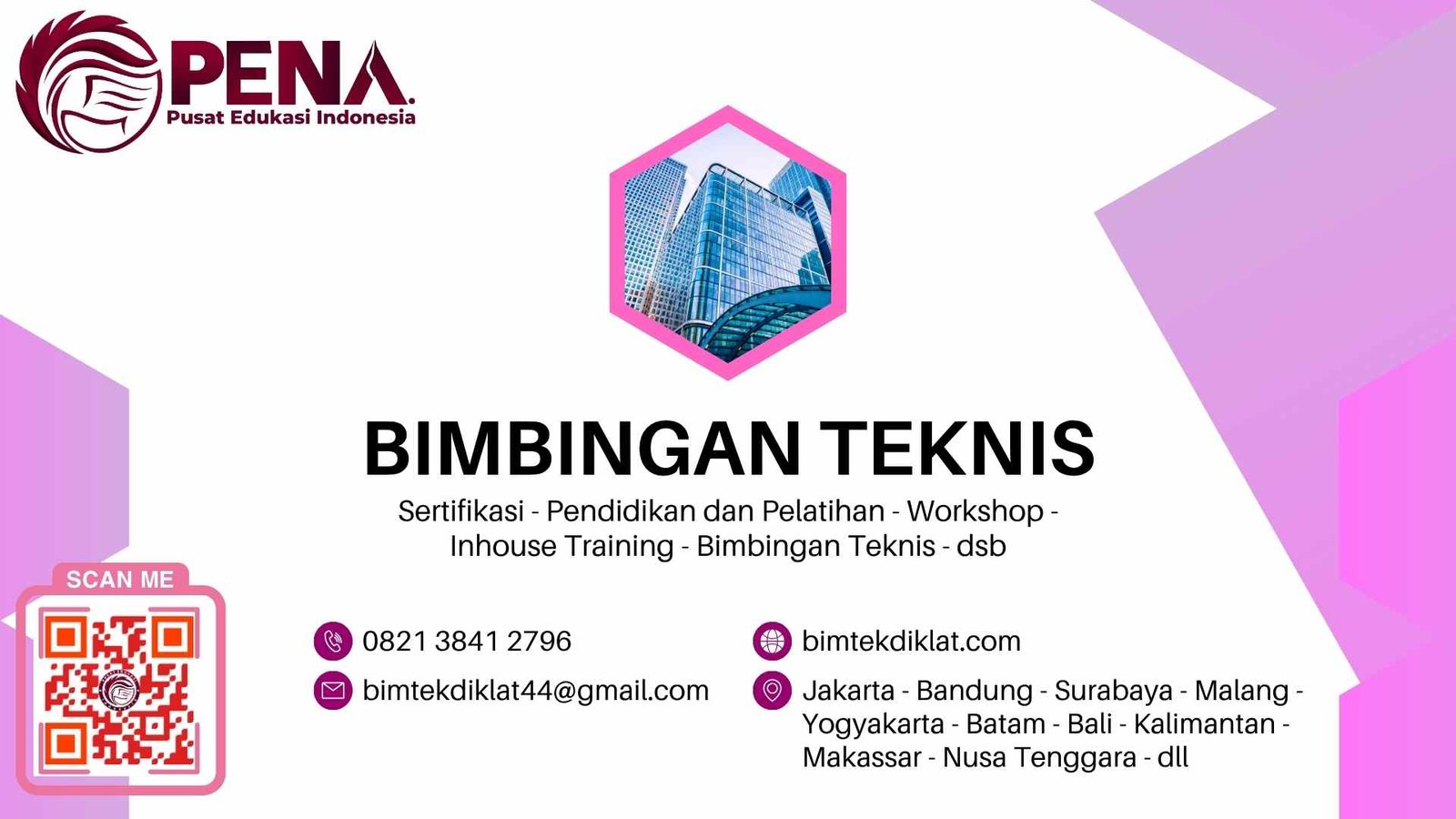Bimtek OSS RBA dan LKPM : Panduan Terbaru 2025/2026