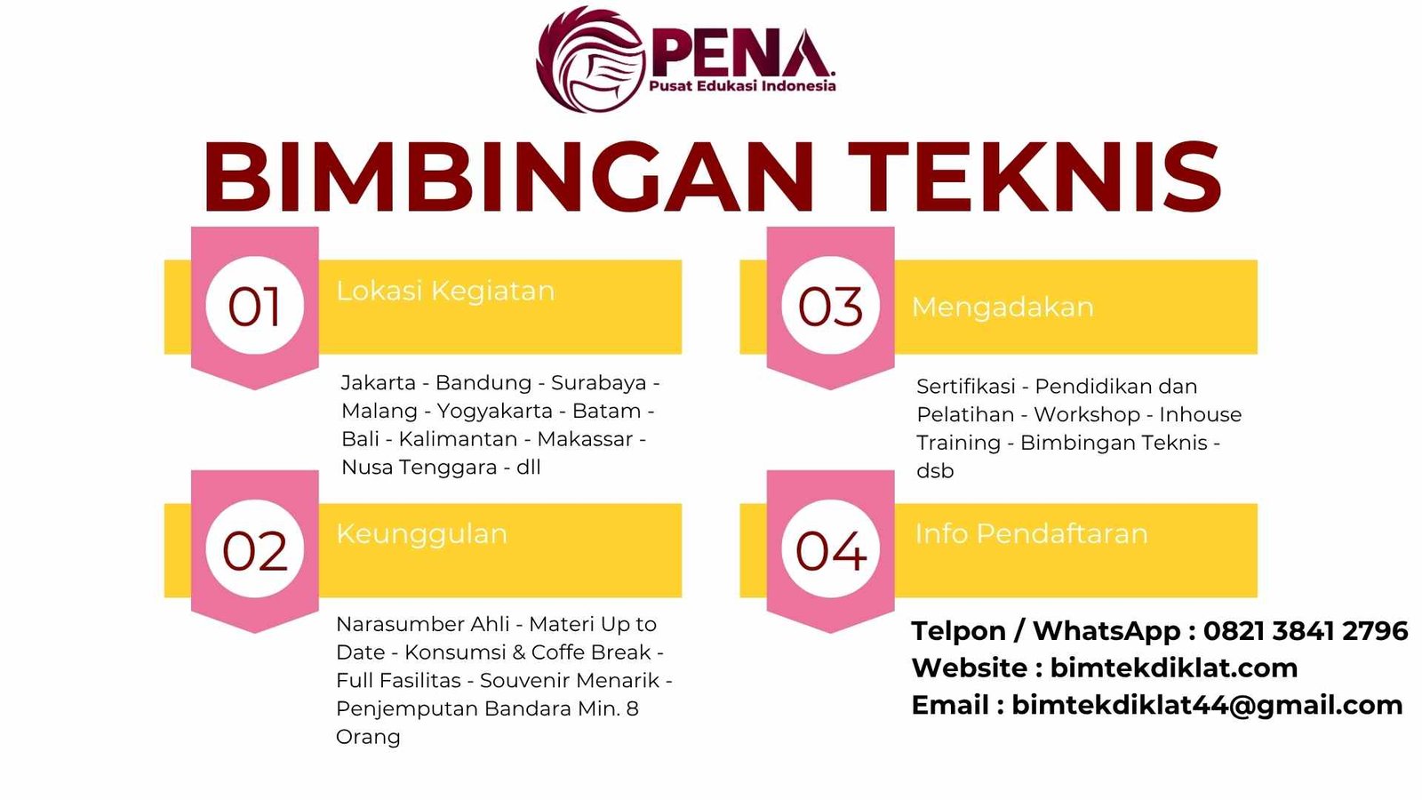 Bimtek Audit Pengadaan E-Katalog Versi 6 oleh APIP & BPK : Panduan Terbaru 2025/2026