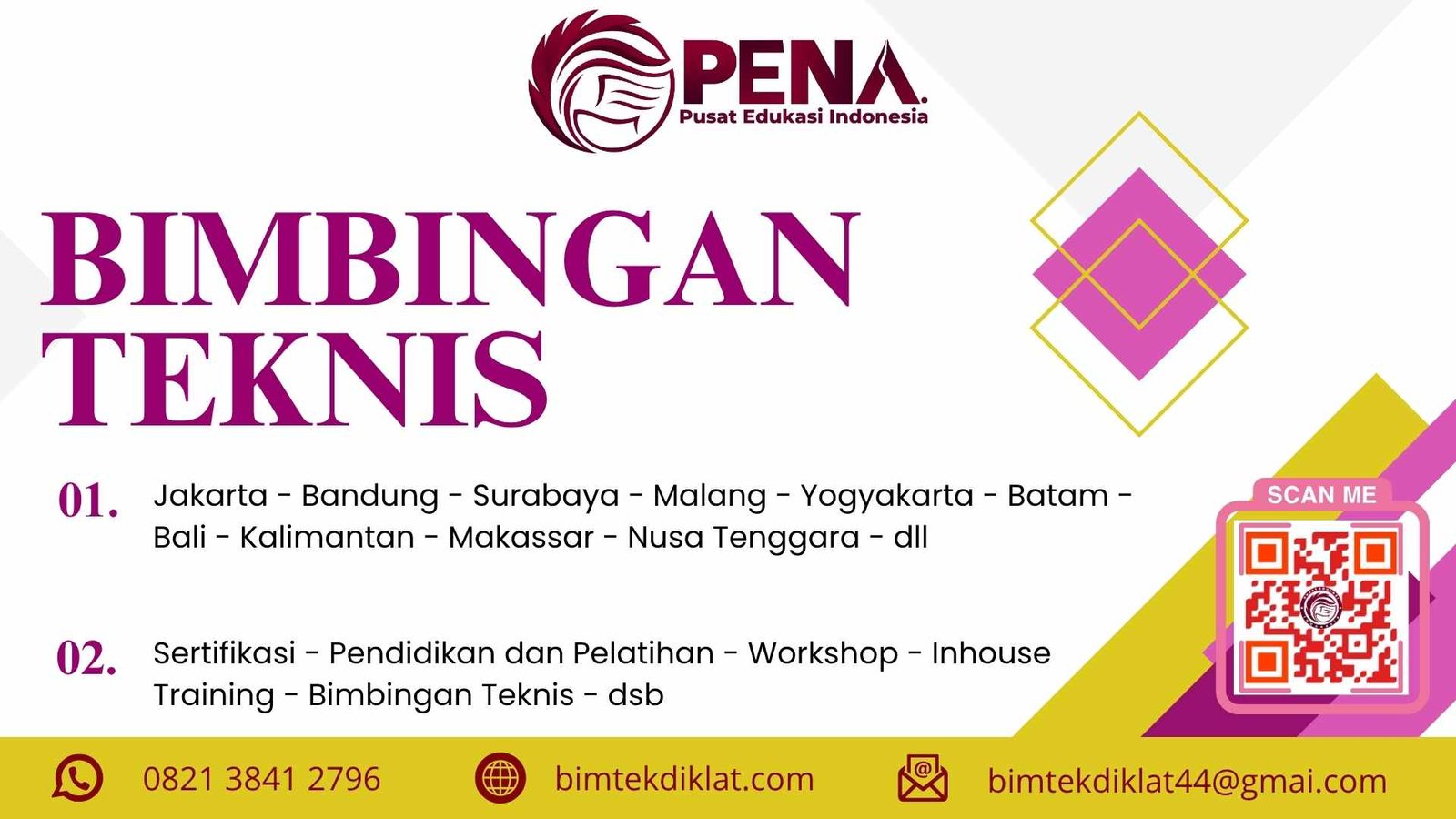 Bimtek RKBMD Perencanaan BMD