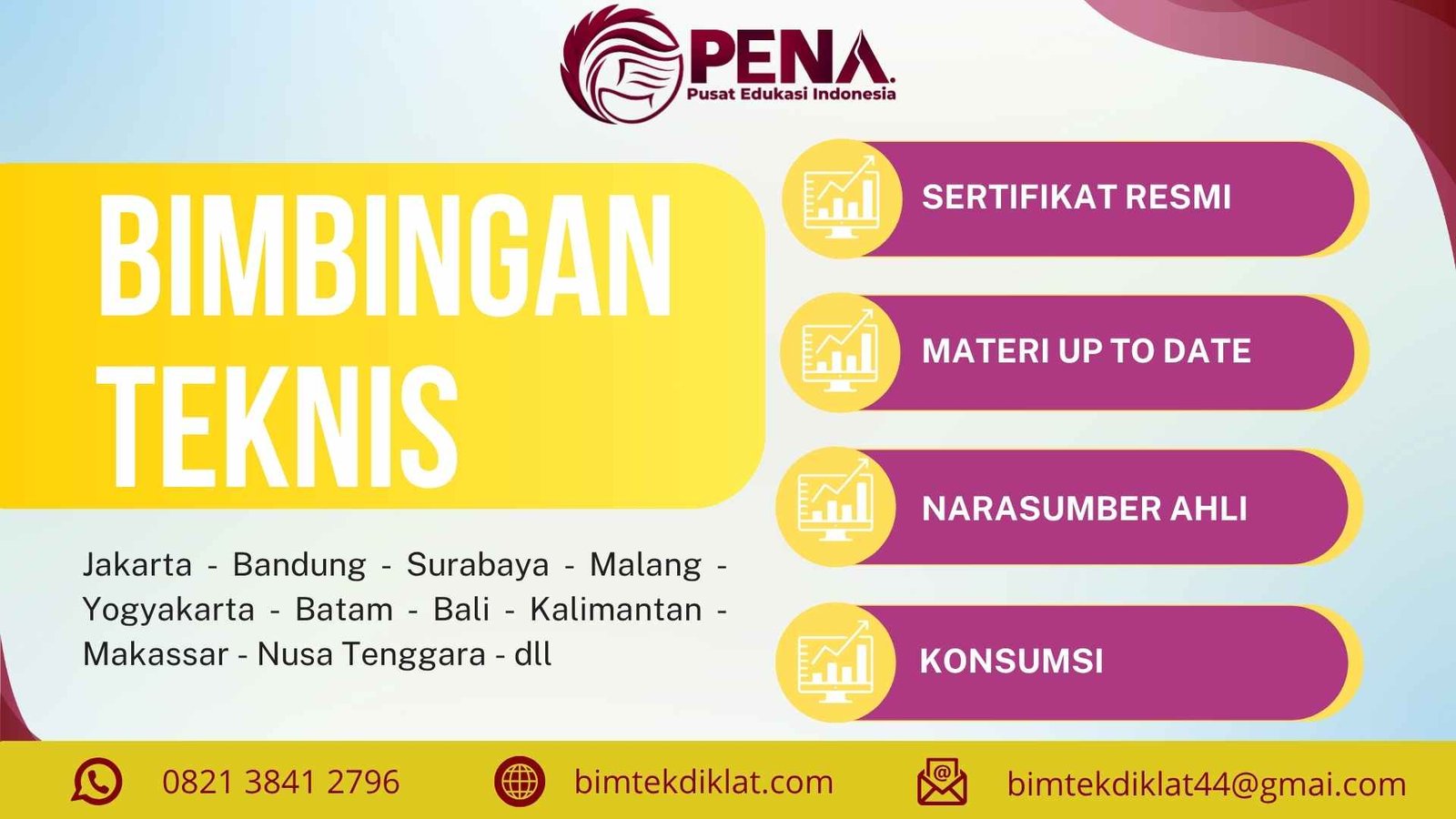 Bimtek Effective Handling Electronic Documents for Supporting Electronic Data Interchange (EDI) : Panduan Terbaru 2025/2026