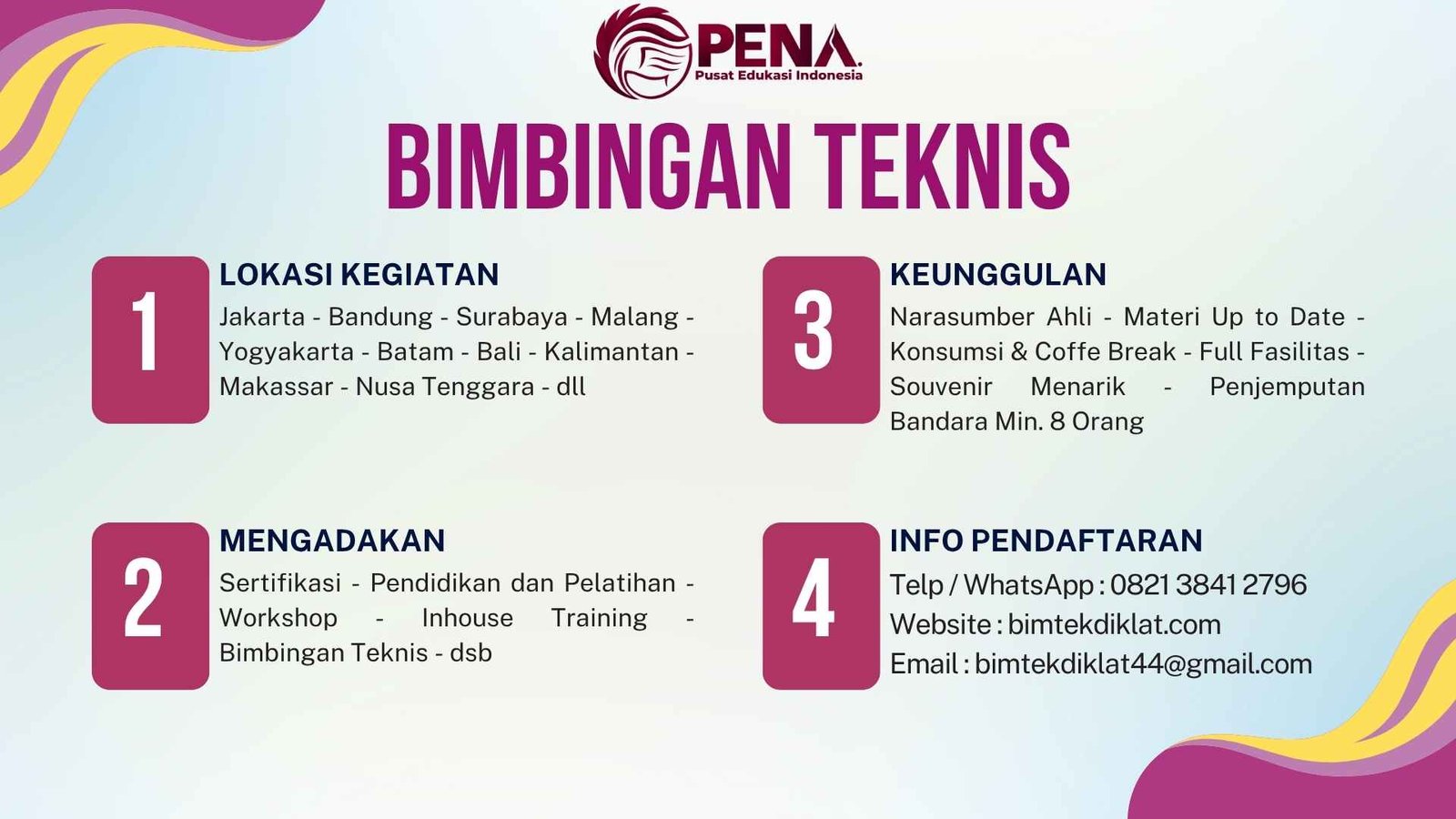 Bimtek Audit Internal Bank dan teknis Pemeriksaan : Panduan terbaru 2025/2026