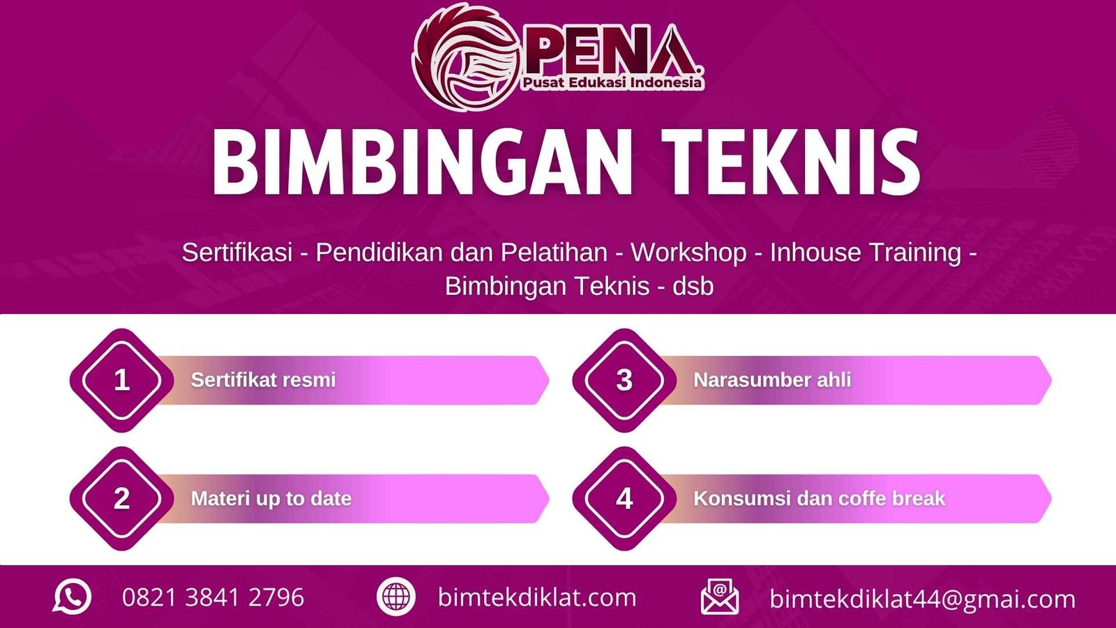 Bimtek Pengelolaan Microbanking yang Berkelanjutan dan Tantangan dalam Era Digital : Panduan Terbaru 2025/2026