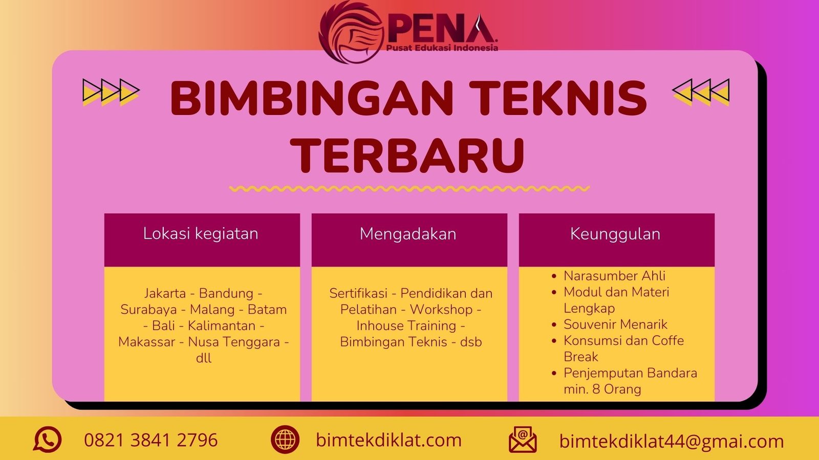 Bimtek Optimalisasi Pemasaran Wisata Melalui Media Sosial : Panduan Terbaru 2025/2026