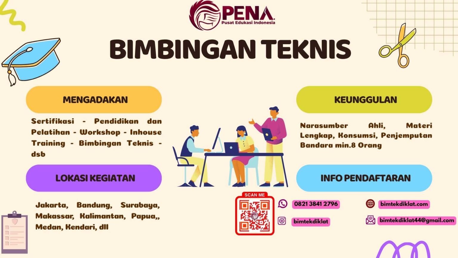 Bimtek Perubahan RKA dan Reviu Atas RKA - SKPD : Panduan Terbaru 2025/ ...