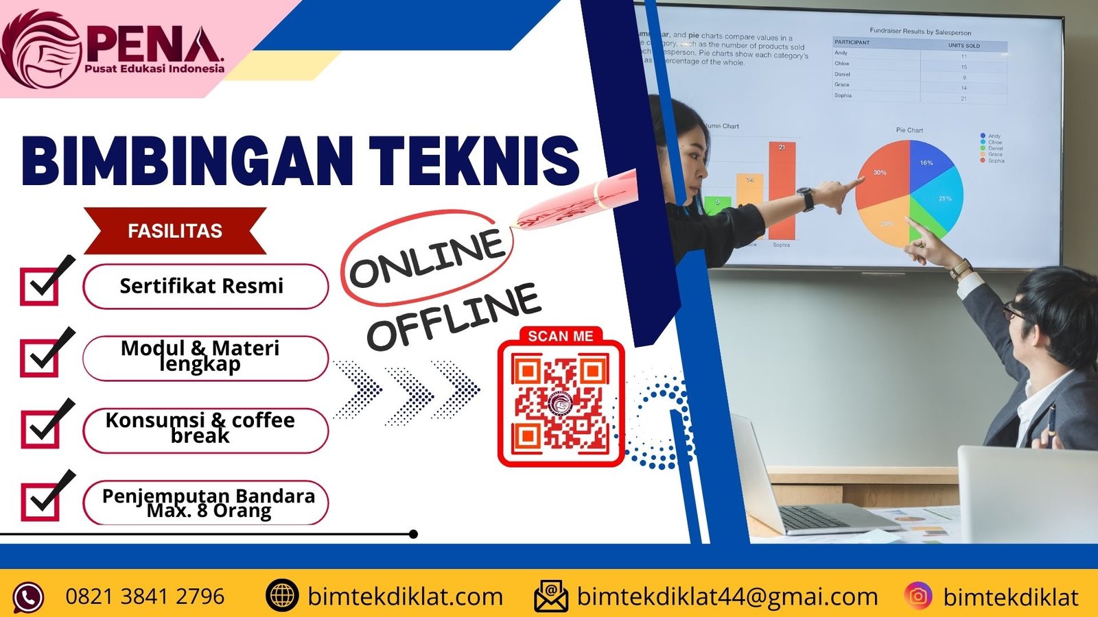 Bimtek Pelatihan GIS Level Lanjut (ADVANCE) : Panduan Terbaru 2025/2026