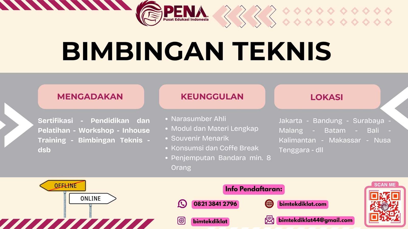 Bimtek ASB (Analisis Standar Belanja) : Panduan Terbaru 2025/2026