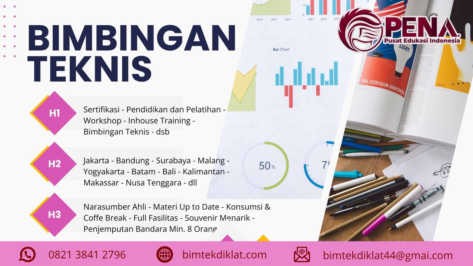 Bimtek Penyusunan Laporan Keuangan Konsolidasi : Panduan Terbaru 2025/2026