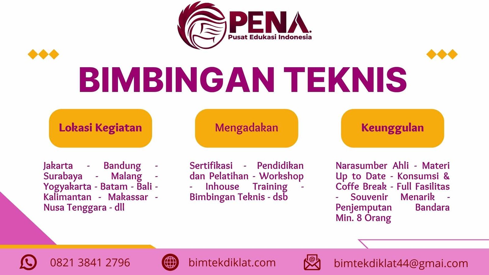 Bimtek Training Aktuaria non Aktuaris : Panduan Terbaru 2025/2026