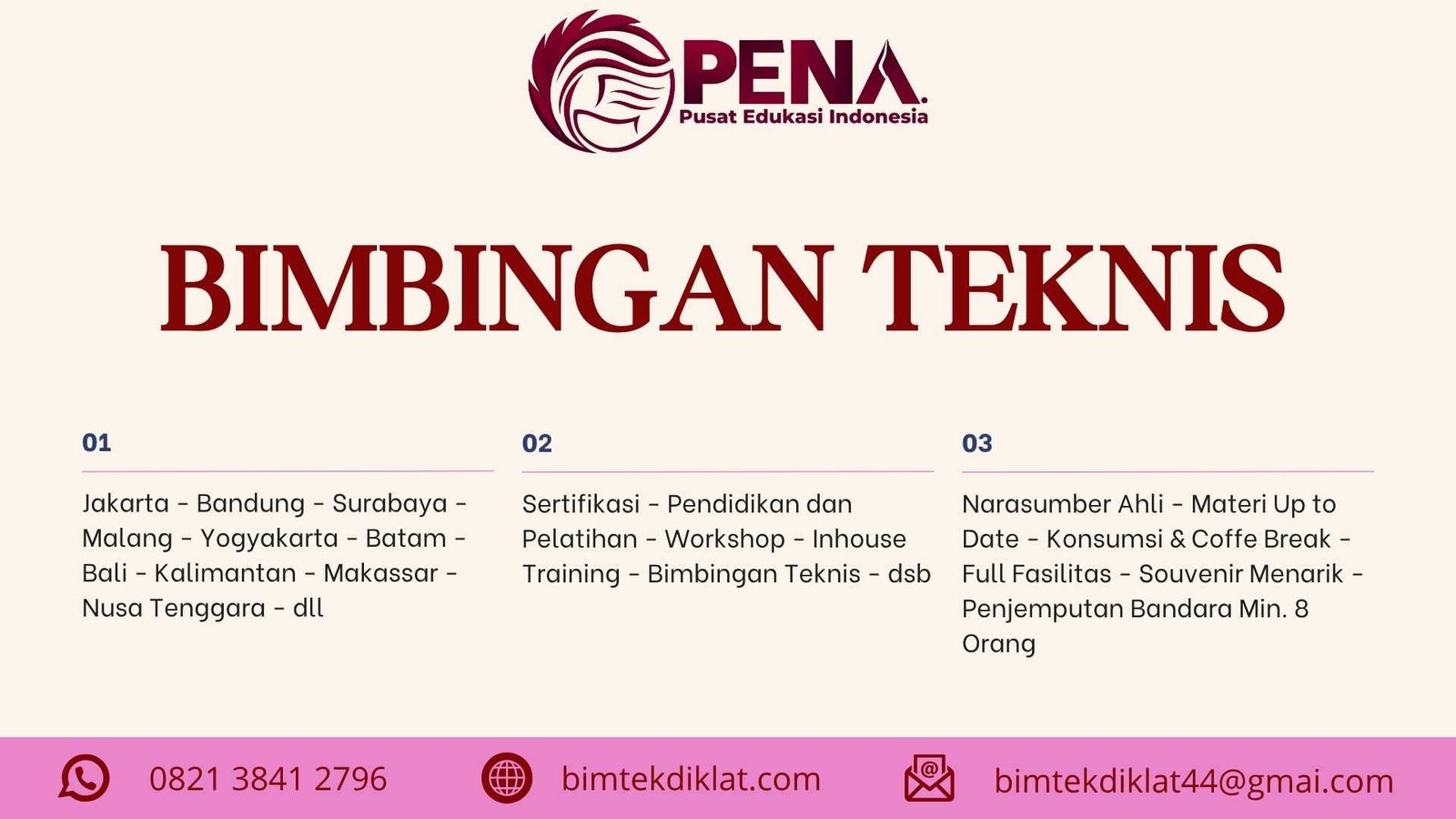 Bimtek Pelatihan Market Research : Panduan Terbaru 2025/2026