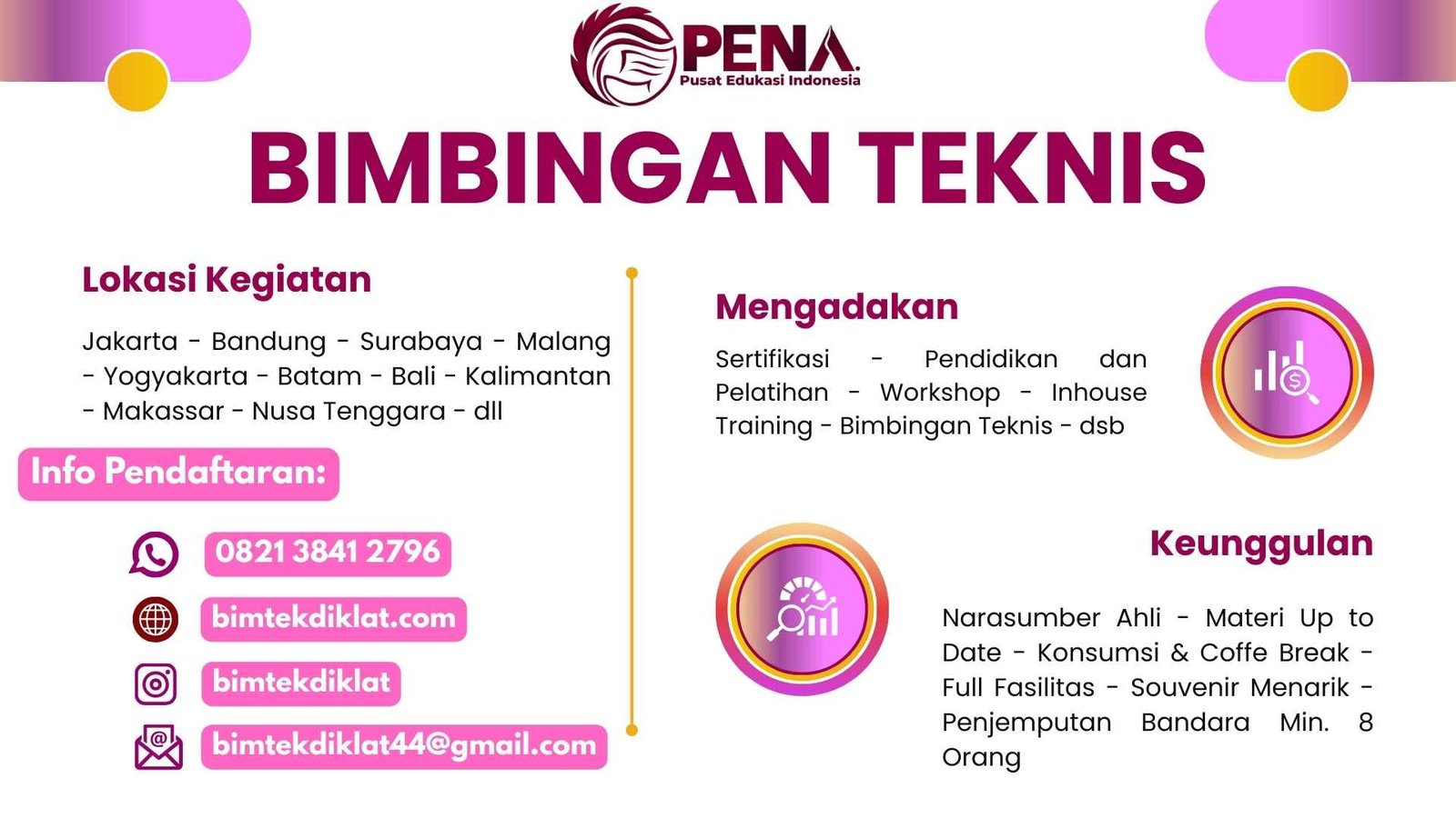 Bimtek Civil 3D Application for Oil & Gas : Panduan Terbaru 2025/2026