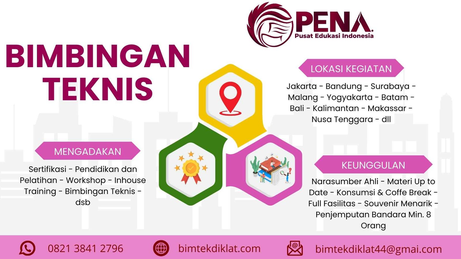 Bimtek Penyusunan RAB dan HPS Pengadaan Konstruksi sesuai PERPRES No 46 Tahun 2025 : Panduan Terbaru 2025/2026