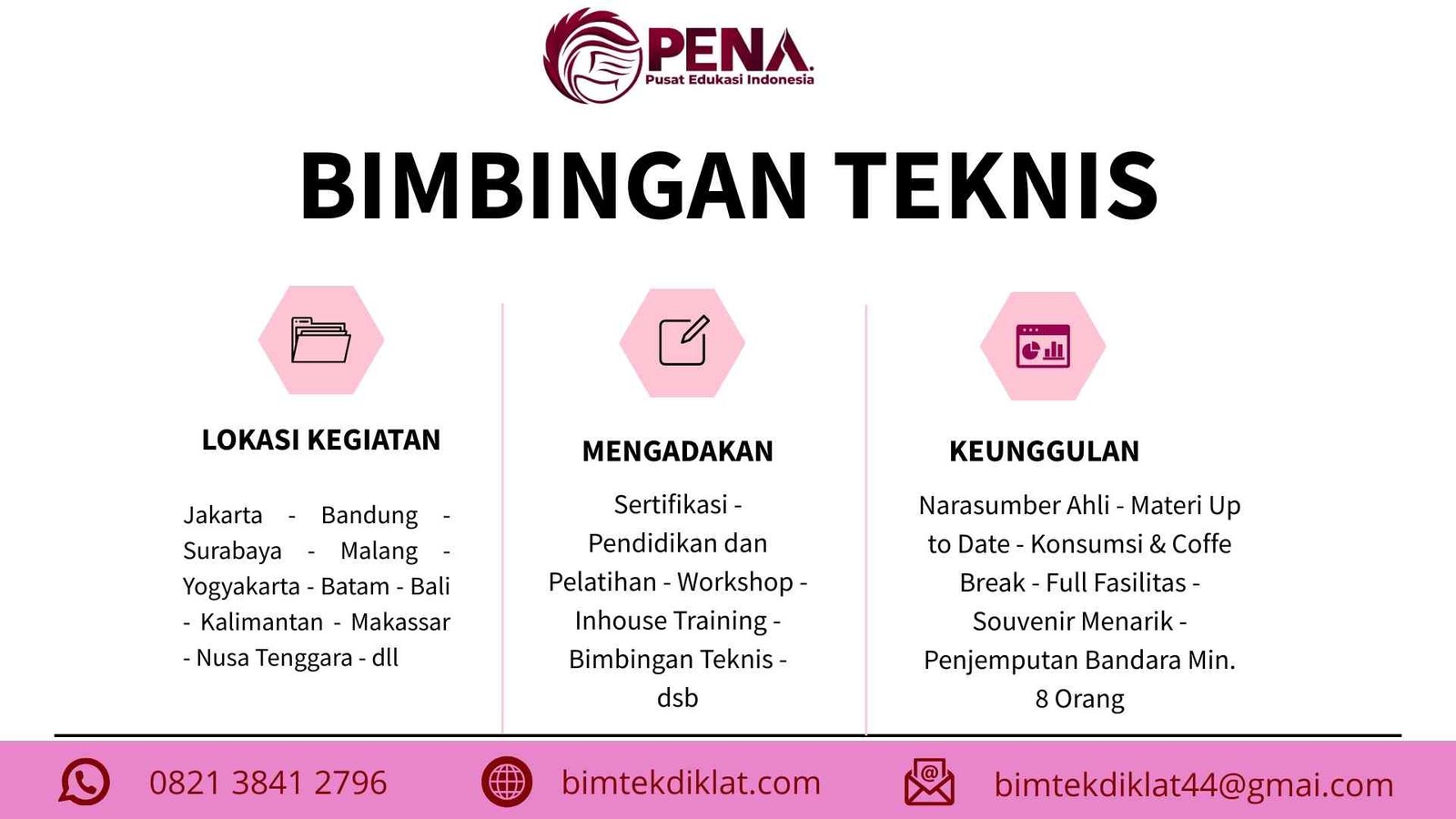 Bimtek Manajemen Risiko Pengelolaan Keuangan Daerah : Panduan Terbaru 2025/2026