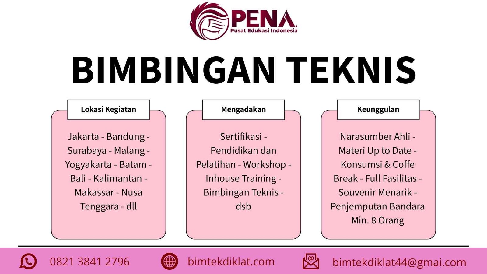 Bimtek Tata Kelola dan Keuangan Rumah Sakit BLUD RSUD : Panduan Terbaru 2025/2026
