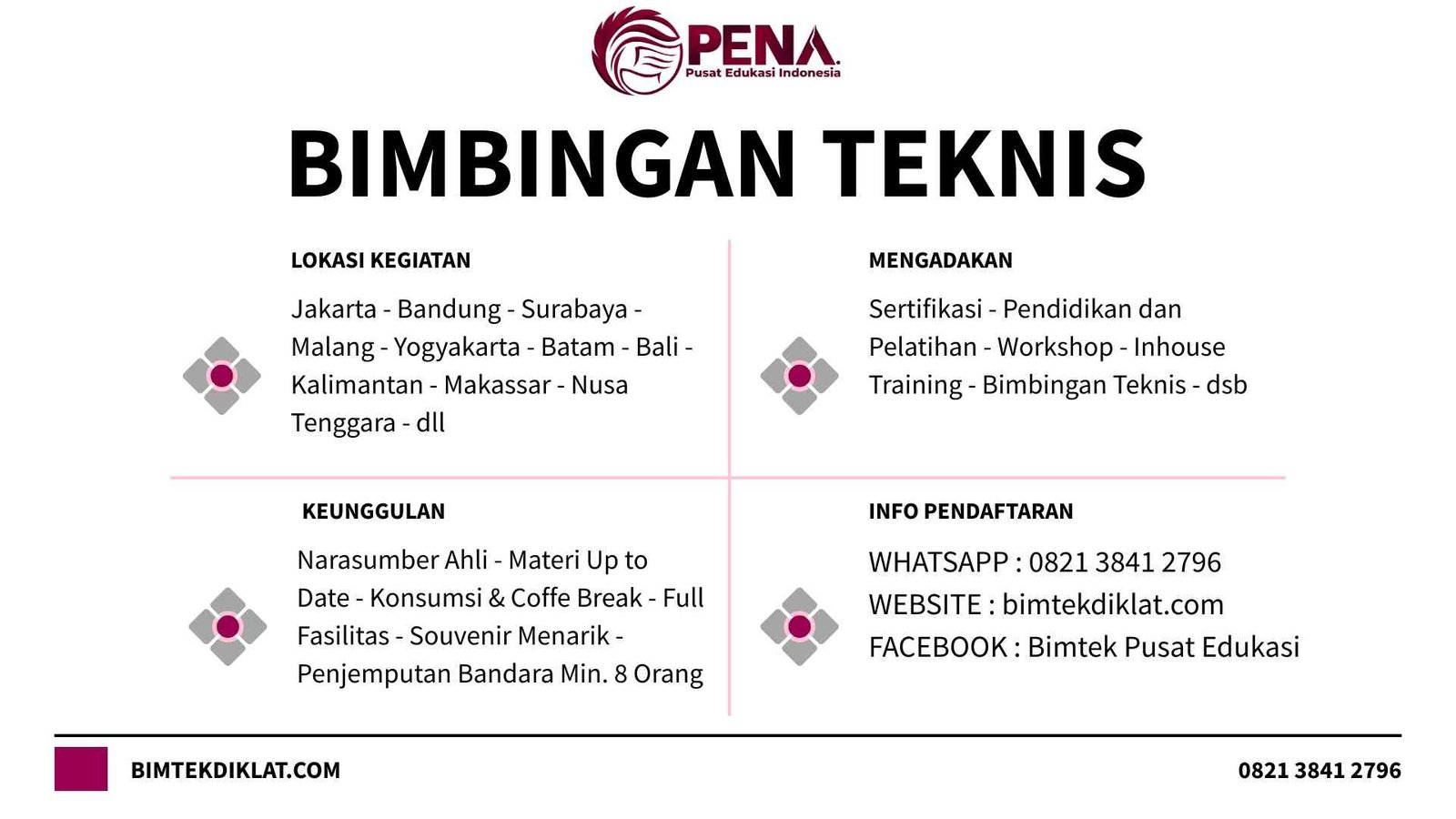 Bimtek Pemanfaatan Data Geoteknik dan Geotekstil dalam Proyek PU : Panduan Terbaru 2025/2026
