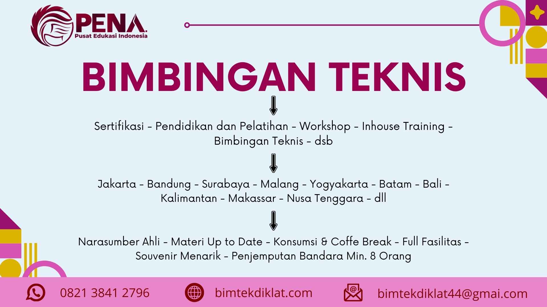 Bimtek Training Google Looker Studio : Panduan Terbaru 2025/2026