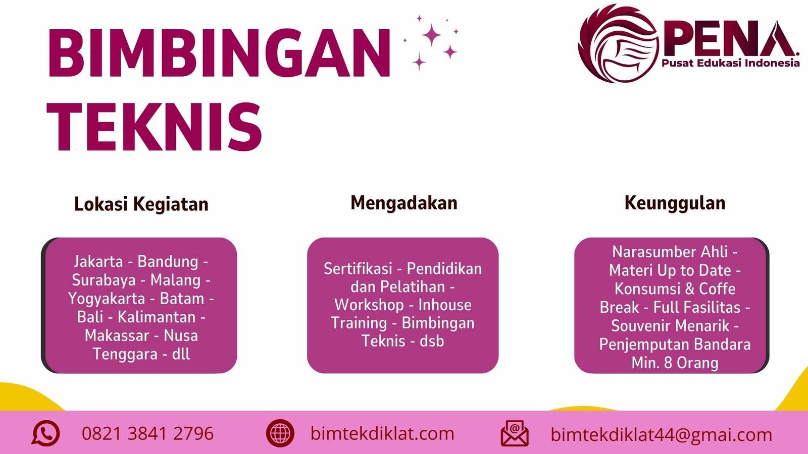 Bimtek Distributorship Management : Panduan Terbaru 2025/2026