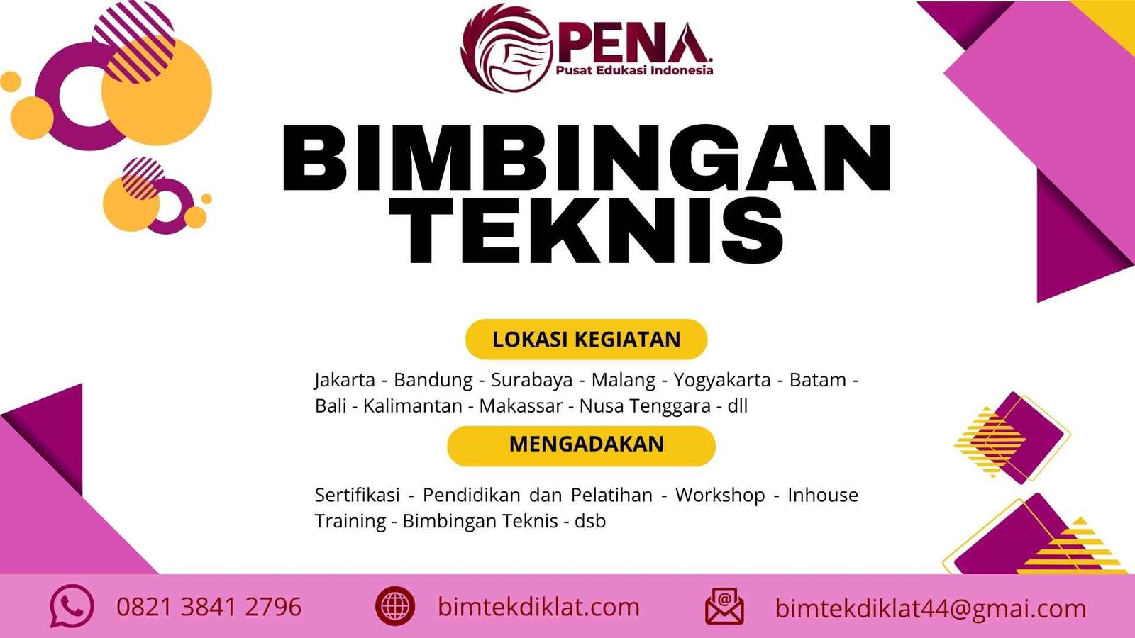 Pelatihan Penerapan SIMAN V2 dalam Tata Cara Penghapusan dan Pemusnahan BMN: Panduan Terbaru 2025/2026