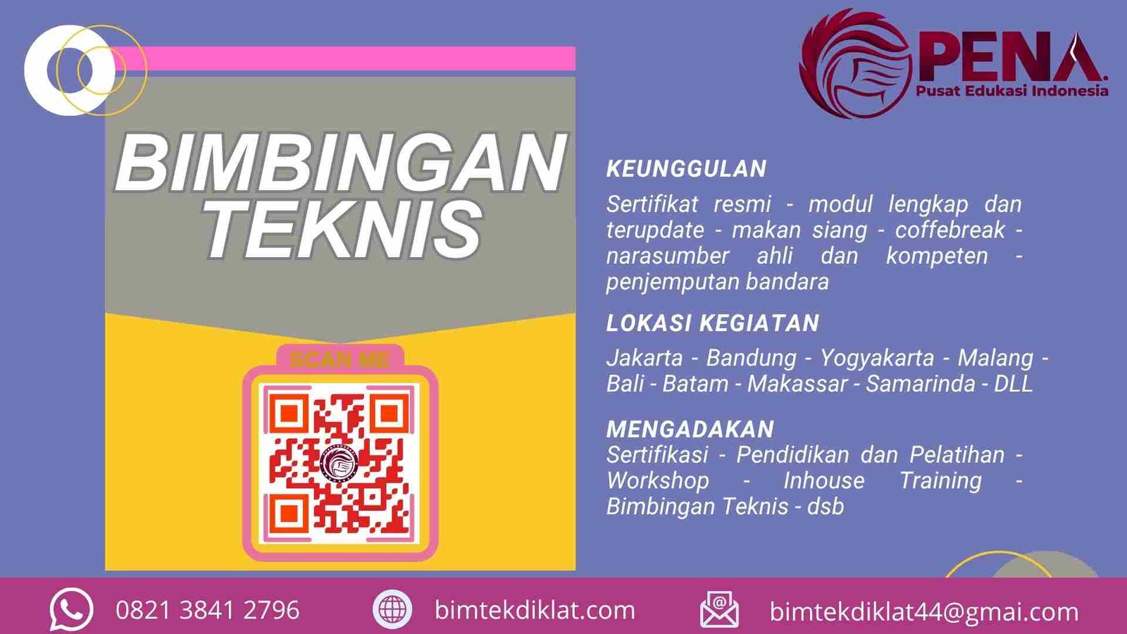 Training BEI Terbaru 2026/2027: Cara Tepat Menilai Kandidat dengan Metode Behavioral Event Interview
