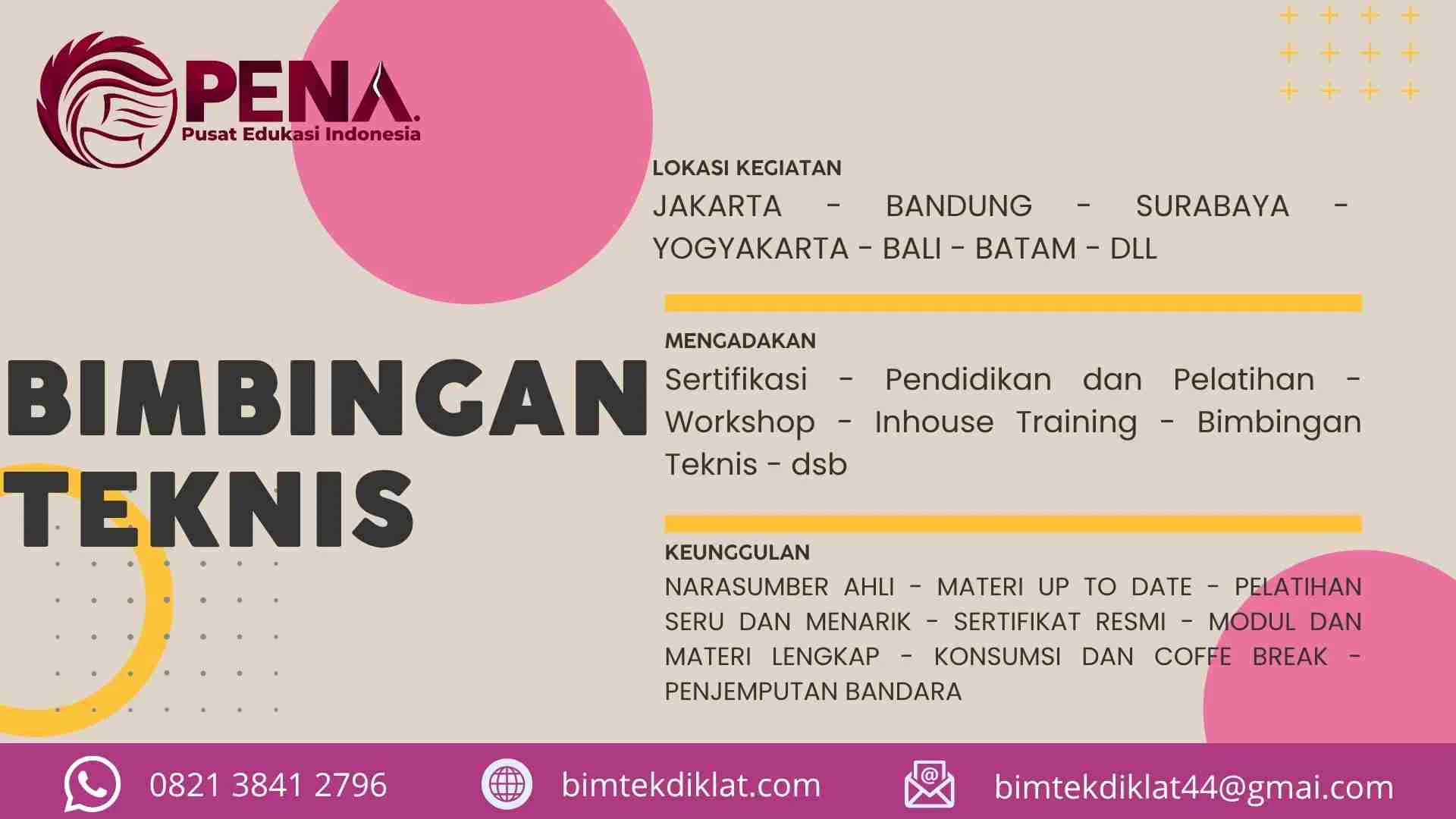 Pelatihan Pengelolaan Survei Kepuasan Masyarakat (SKM) Panduan Terbaru 2026/2027