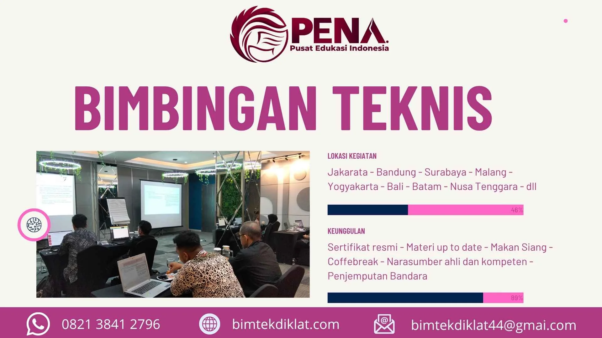 Pelatihan Microsoft Project untuk Pemula dan Dasar: Panduan Terbaru 2026/2027